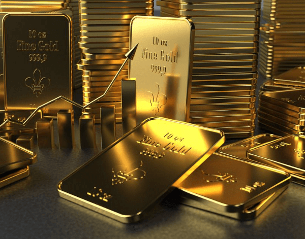 An In - depth Look at Global Gold Pricing